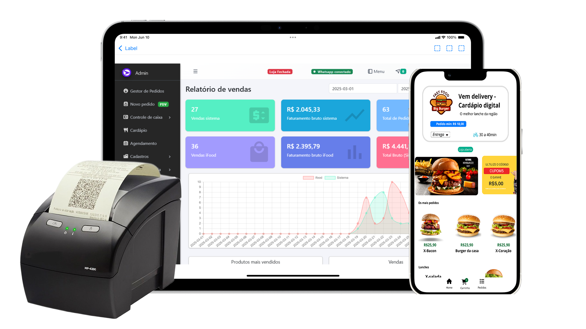 Sistema de gestão para restaurantes